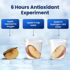 Unlock the Anti-Aging Power of Hydrogen Water