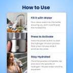 Unlock the Anti-Aging Power of Hydrogen Water