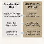 🔥Now Only £76.49 (Was £89.99)🔥Cave-Style Warm Deep Sleeping Snug Cat Cave Dog House, High-Elastic Sponge Base, Soft Plush Fabric Surface